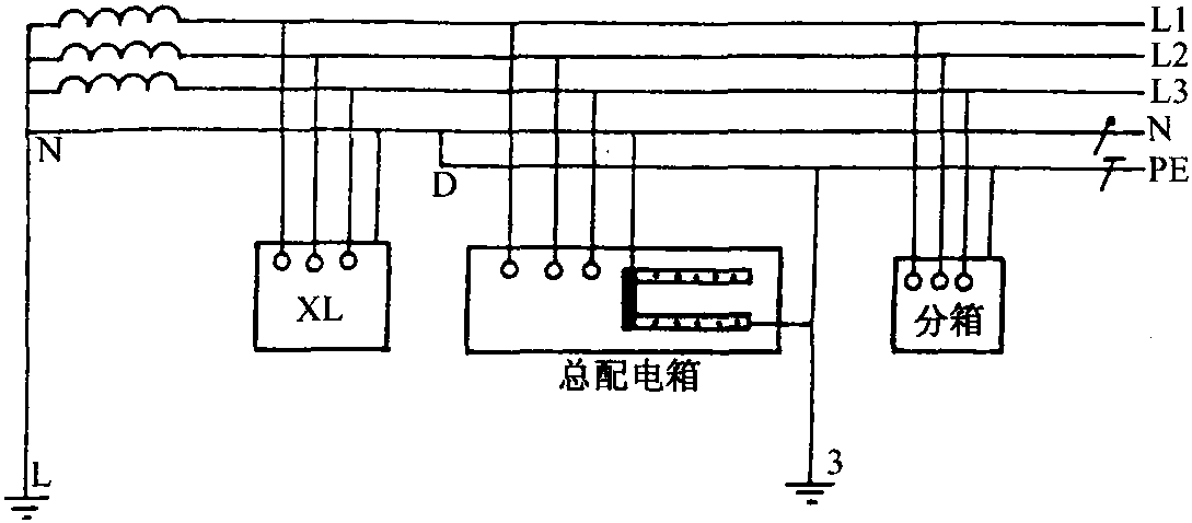 四、TN-C-S方式供電系統(tǒng)